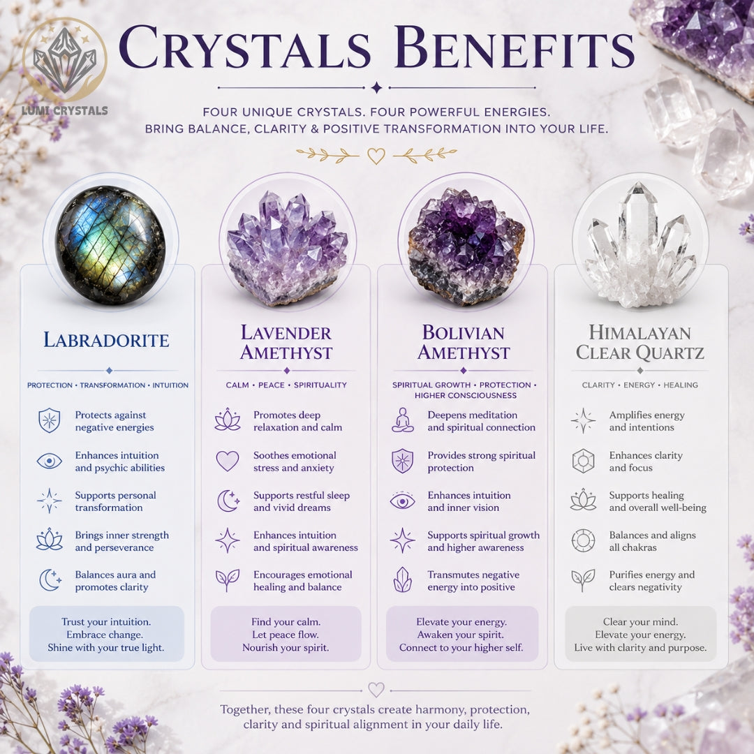 Celestial Intuition - Natural Crystals Bracelet Design - Protect Your Energy, Trust Your Intuition, Awaken Your Higher Self (LA5)
