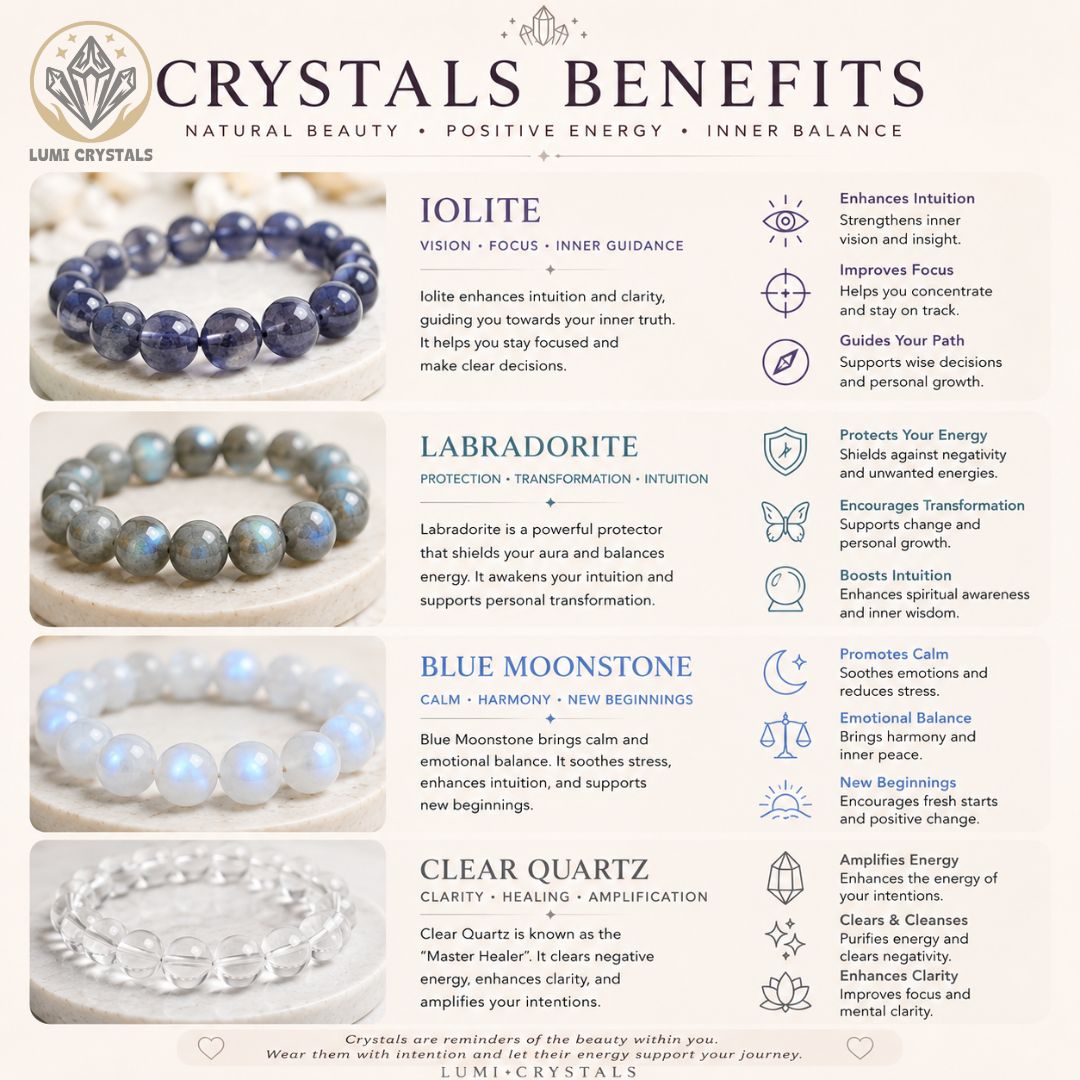 Moonlit Galaxy - Natural Crystals Bracelet Design - Awaken Like The Stars, Shine With Insight, Flow With Cosmic Energy (BL5)