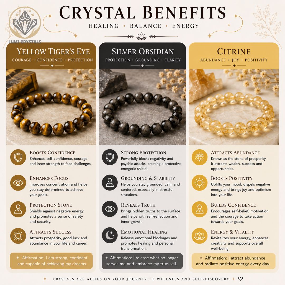Grounded Fortune - Confident Protection & Abundant Clarity (TG1)