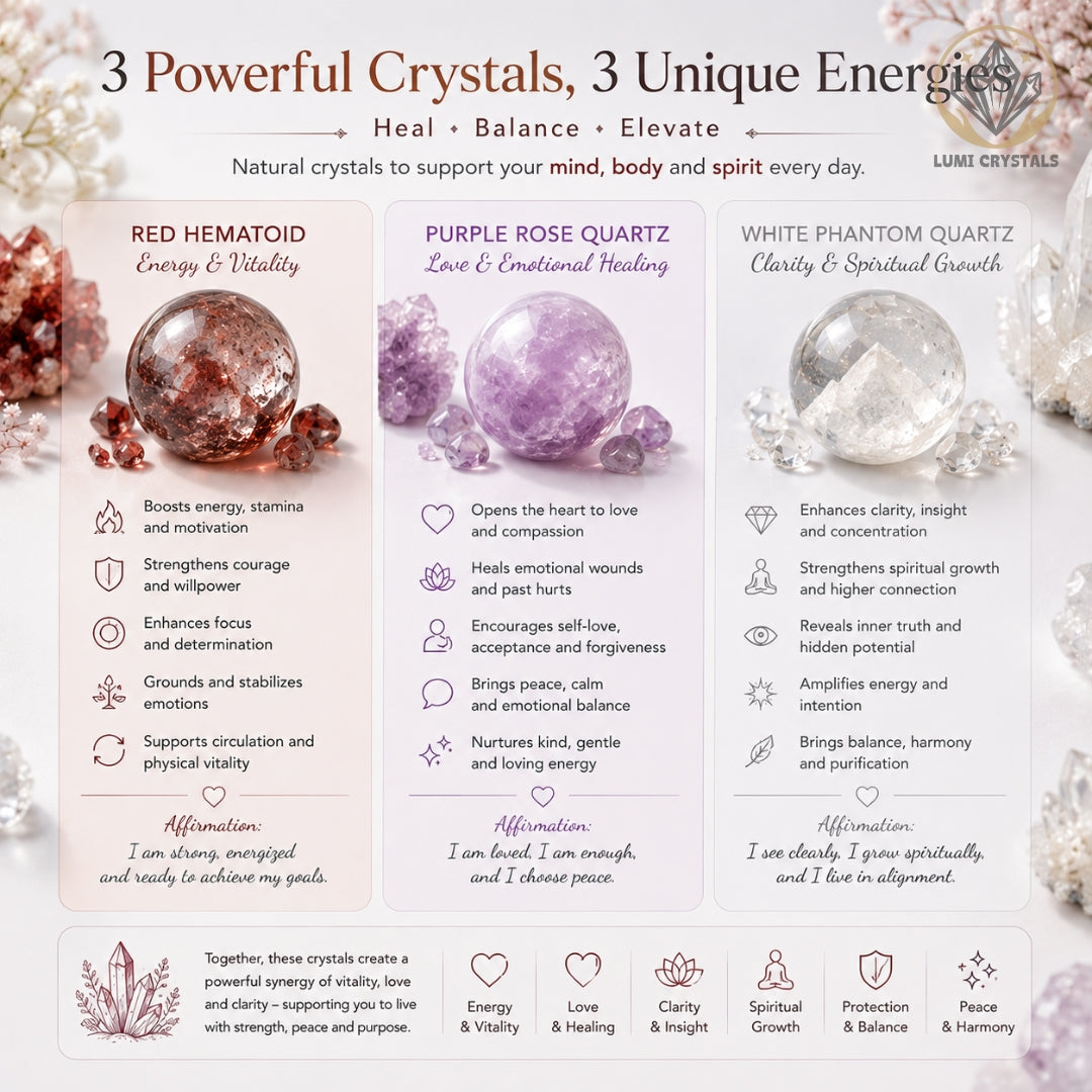 The Empowered Heart - Natural Crystals Bracelet Design - Transform Challenges Into Courage, Love and Clarity (PK4)