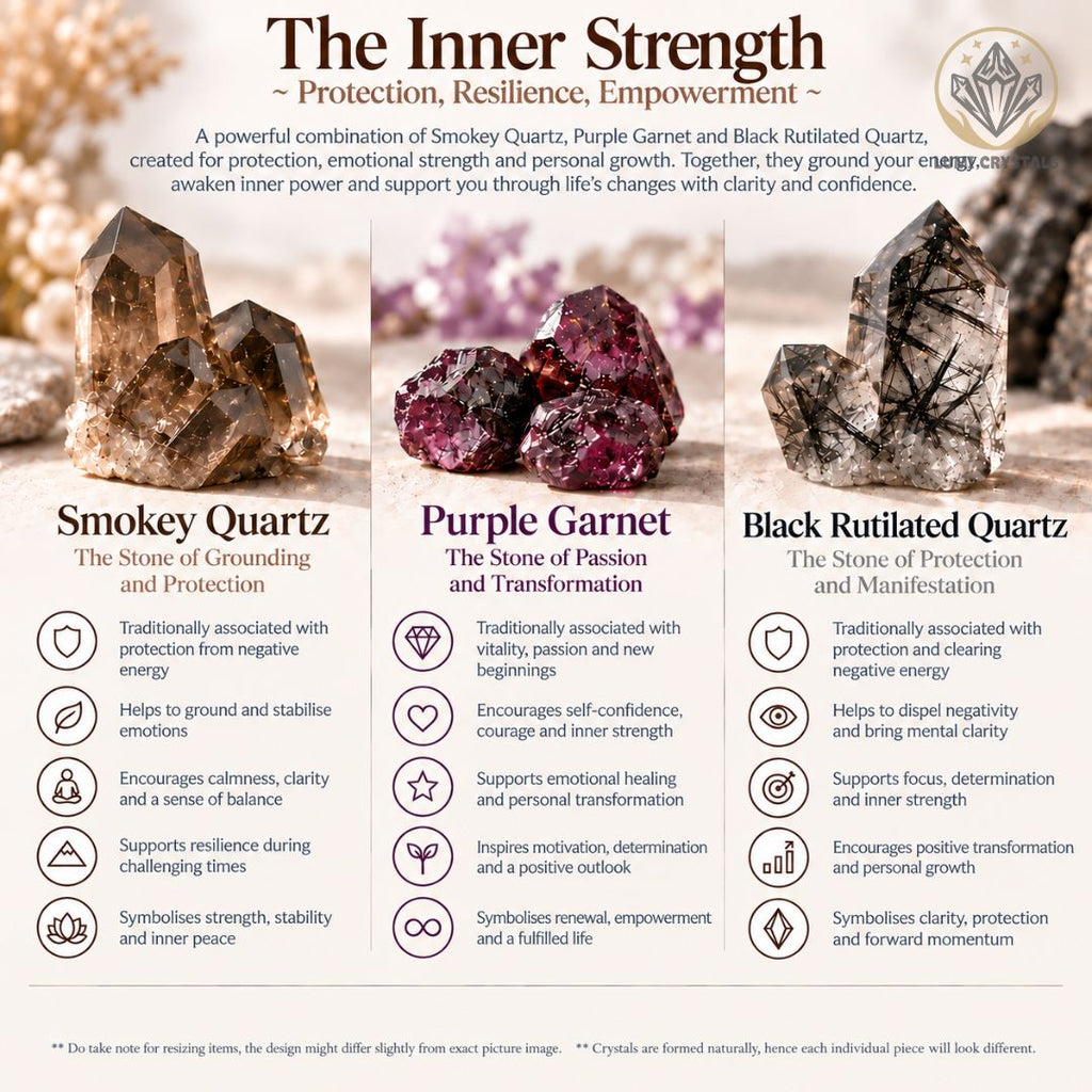 The Inner Strength - Protection, Resilience, Empowerment (PK12)
