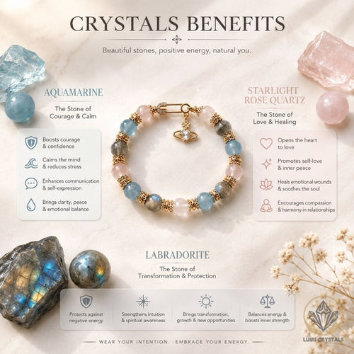 Aurora Love & Light - Natural Crystals Bracelet Design - Love Gently, Trust Deeply and Flow With Calm Clarity (LA6)