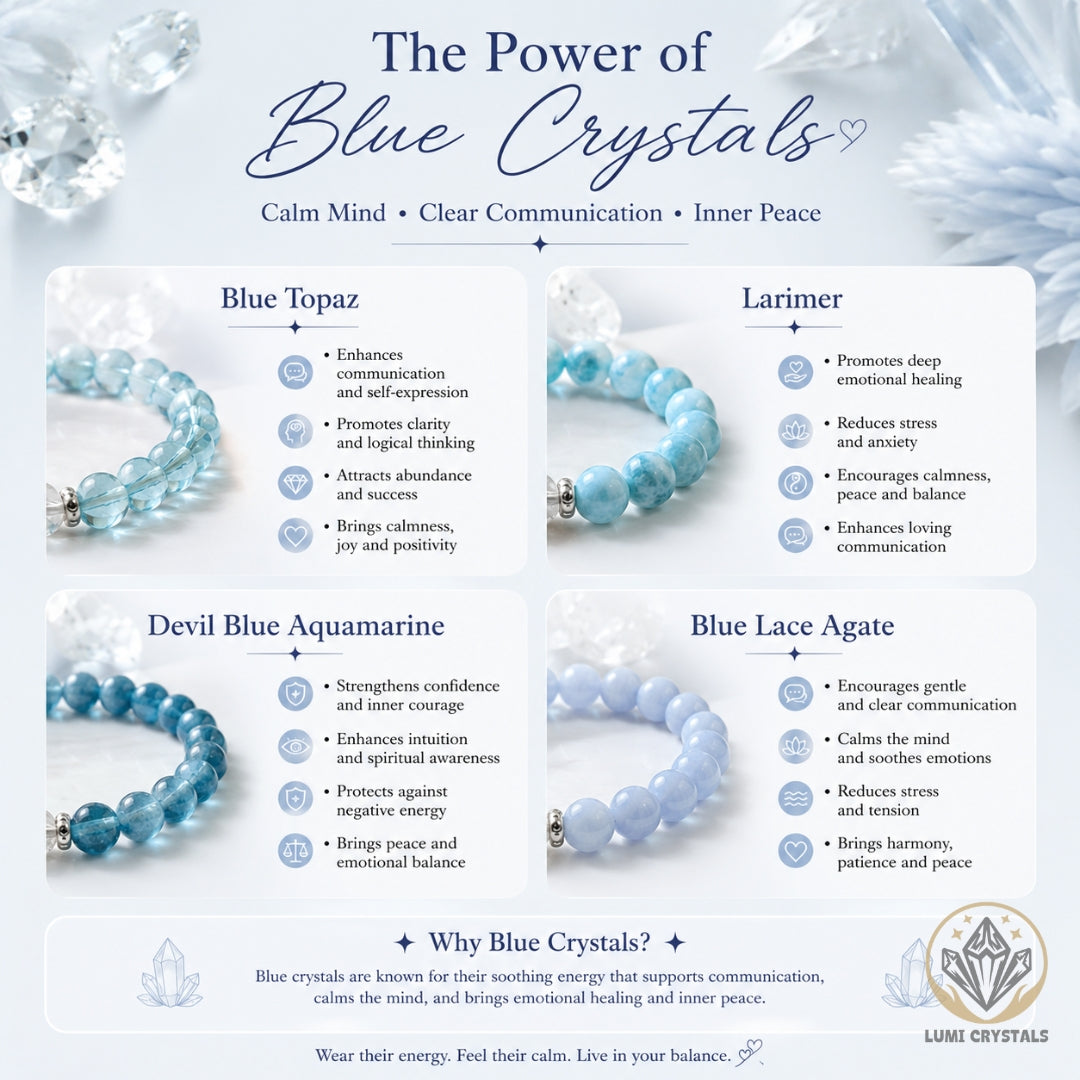 Azure Calm - Natural Crystals Bracelet Design - Flow Like The Ocean - Calm, Confident and Beautifully Heard (BL6)