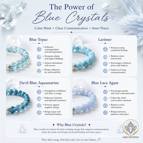 Azure Calm - Natural Crystals Bracelet Design - Flow Like The Ocean - Calm, Confident and Beautifully Heard (BL6)